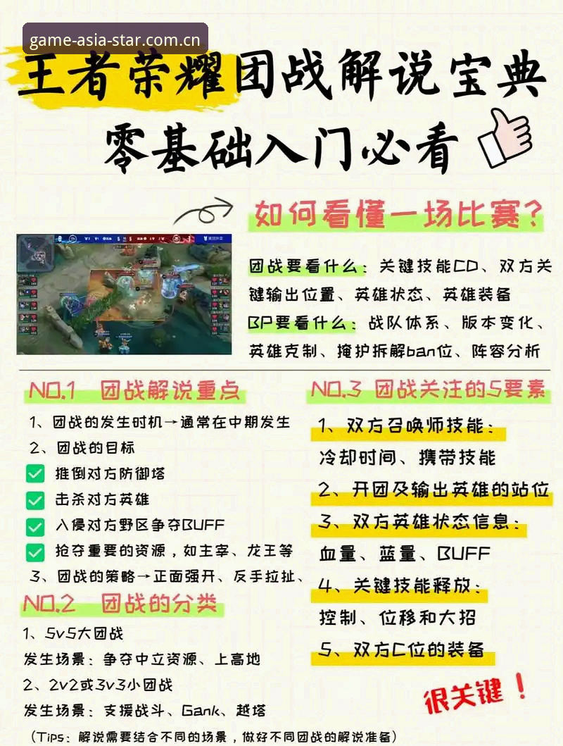亚星游戏CN注册教程使用指南 亚星游戏CN注册教程使用指南:一份基于实际体验的客观说明