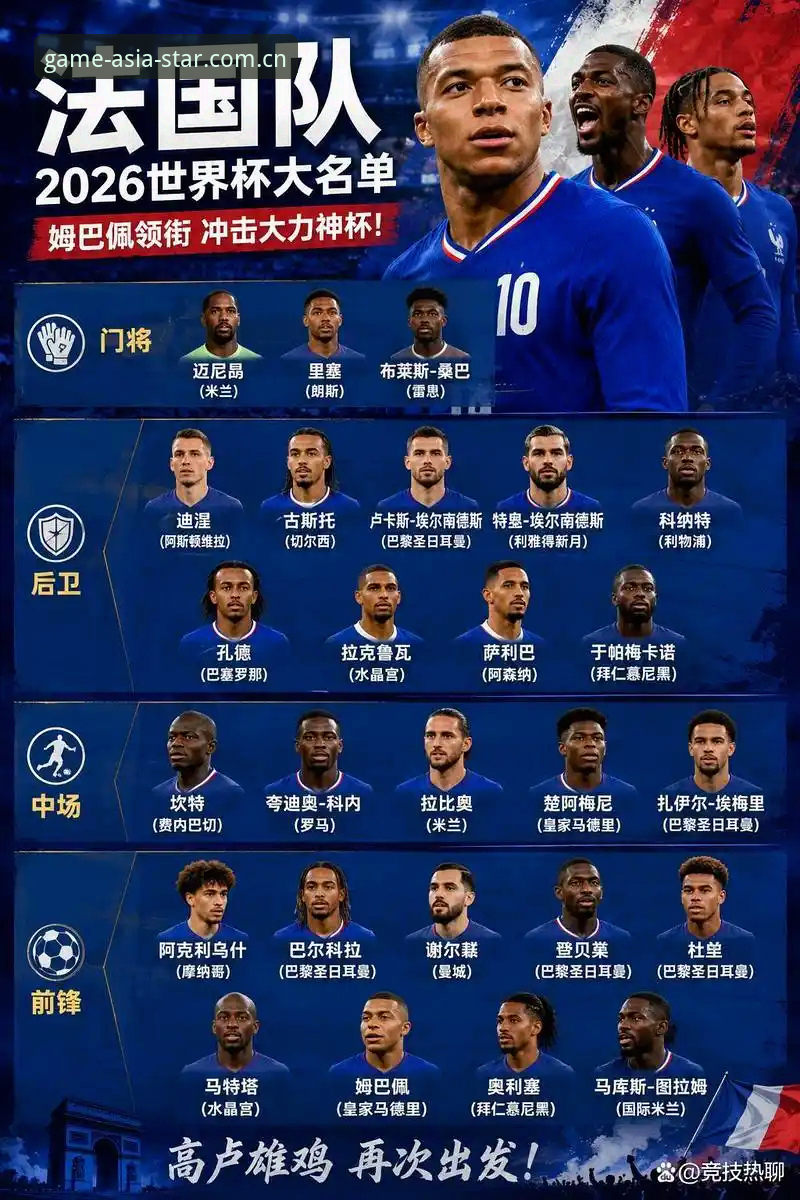 姆巴佩的防守短板与登贝莱的领袖进化：法国队内部权力格局的微妙变局